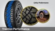 Goodyear  285/70R17 121/118Q  Wrangler Duratrac R/T OWL ( Beyaz Yazılı )